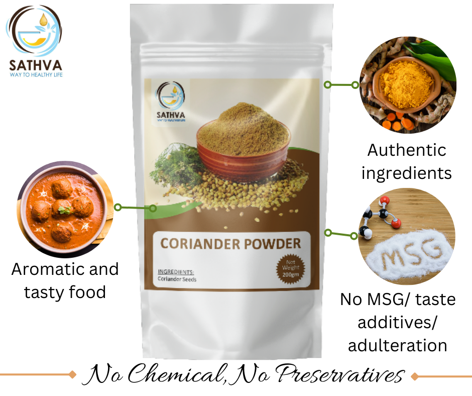 Coriander powder_infographic.png